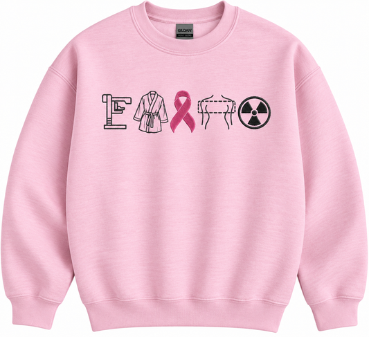 Mammography Breast Cancer Awareness